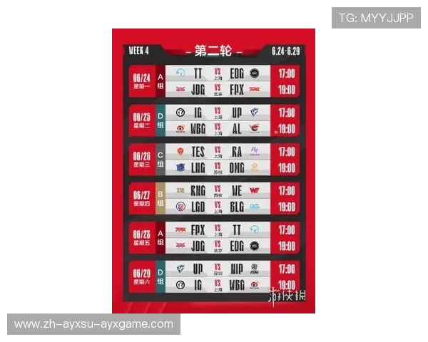 欧冠几点开始 比赛时间全时区参考