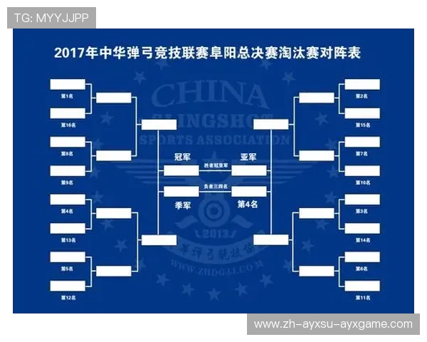 欧洲冠军联赛最新分档规则及抽签机制说明