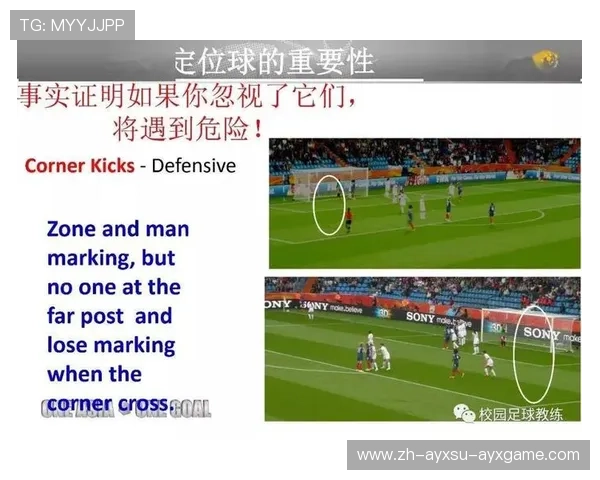 足球比赛中的定位球进攻与防守