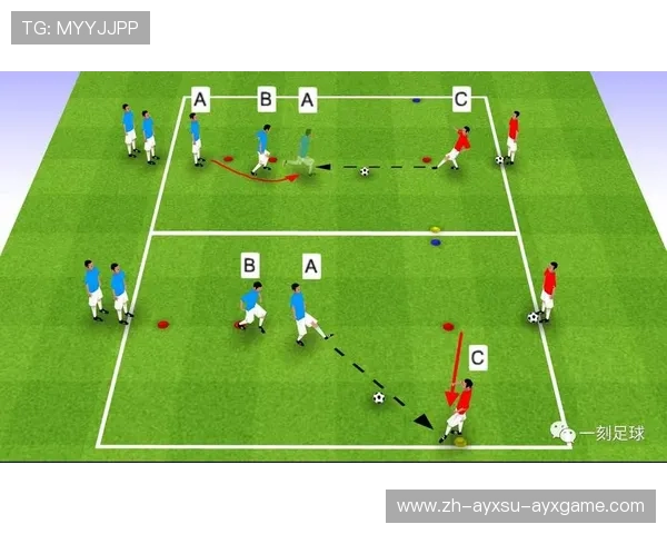 足球比赛中的头球技巧与空中对抗 足球比赛中的头球技巧与空中对抗