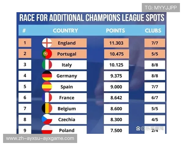 近年意甲球队在欧战中的整体表现与进程概述